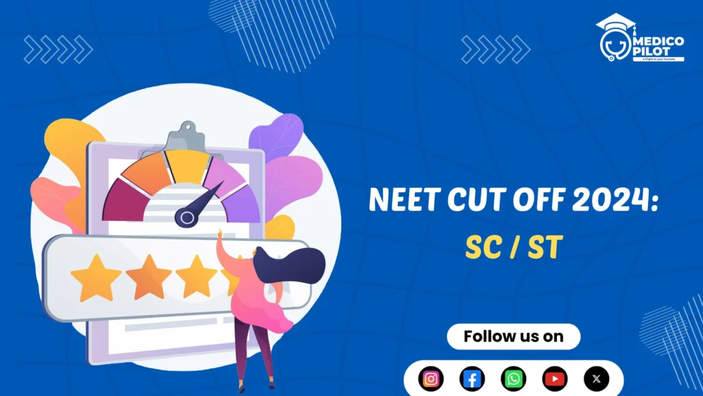 neet cut off 2024 - neet 2024 cutoff - neet cut off 2025 - neet cutoff - 2024 neet cutoff - neet 2025 cutoff marks - neet 2025 expected cutoff - 2025 cutoff marks - neet 2023 cutoff - 2023 neet cutoff - neet 2025 - neet 2024 - NEET 2025- neet ug 2025 - neet ug poster - neet ug - neet ug blog poster - neet ug counselling - neet ug poster design- medicopilot - medico pilot - hellomentor - neet counsellor - hellomentor.in - career counsellor - neet career - neet coaching - allen - akash neet coaching - neet 2025