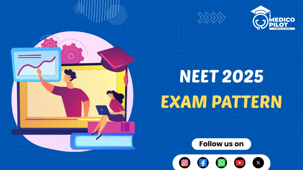 neet 2025 exam pattern, neet 202, exam pattern, neet 2025 study plan, neet 2025 preparation, NEET 2025 Exam Pattern, best books for neet 2025 - neet ug 2025 - neet ug poster - neet ug - neet ug blog poster - neet ug counselling - neet ug poster design- medicopilot - medico pilot - hellomentor - neet counsellor - hellomentor.in