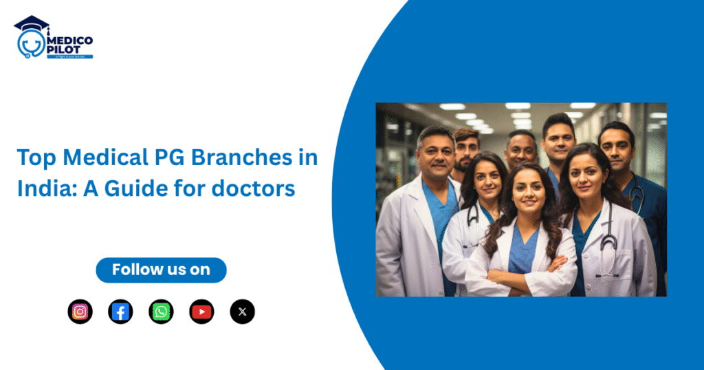 Infographic showing Top Medical PG Branches in India and popular career options,Top Medical PG Branches in India,High Demand PG Branches India,Medical PG Counselling Tips,NEET Counselling in India,NEET PG career options