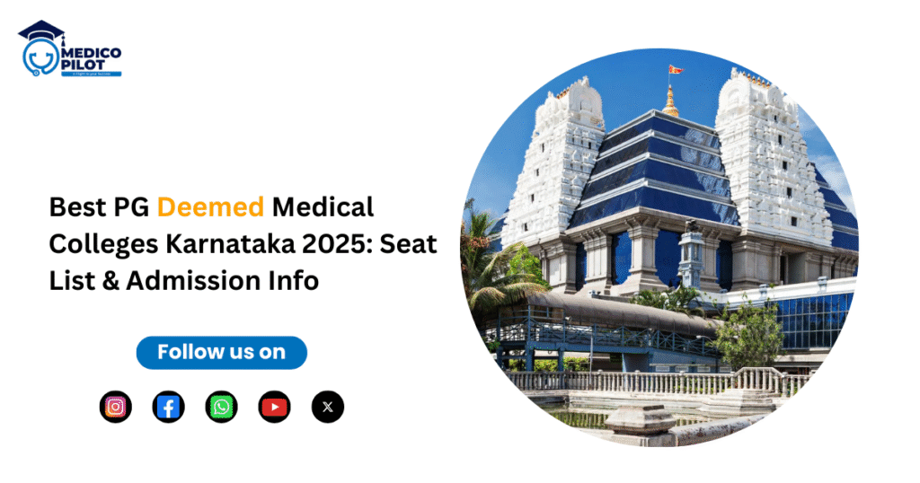 PG deemed medical colleges Karnataka