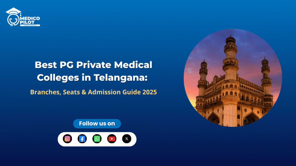 Composite campus view of PG private medical colleges in Telangana 2025